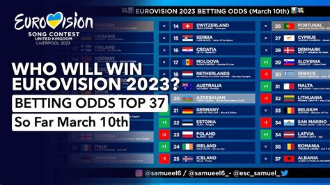 BetEurovision .